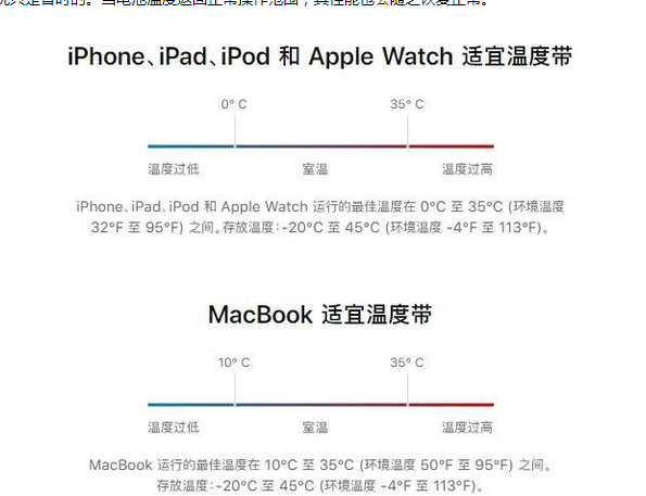 河北苹果13维修分享iPhone 13耗电越来越快怎么办 